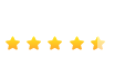 GoodFirms