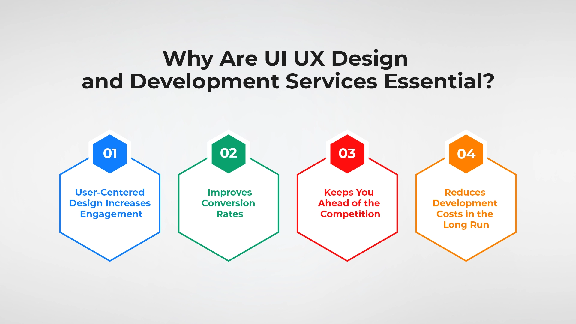 UI UX Design and Development Services