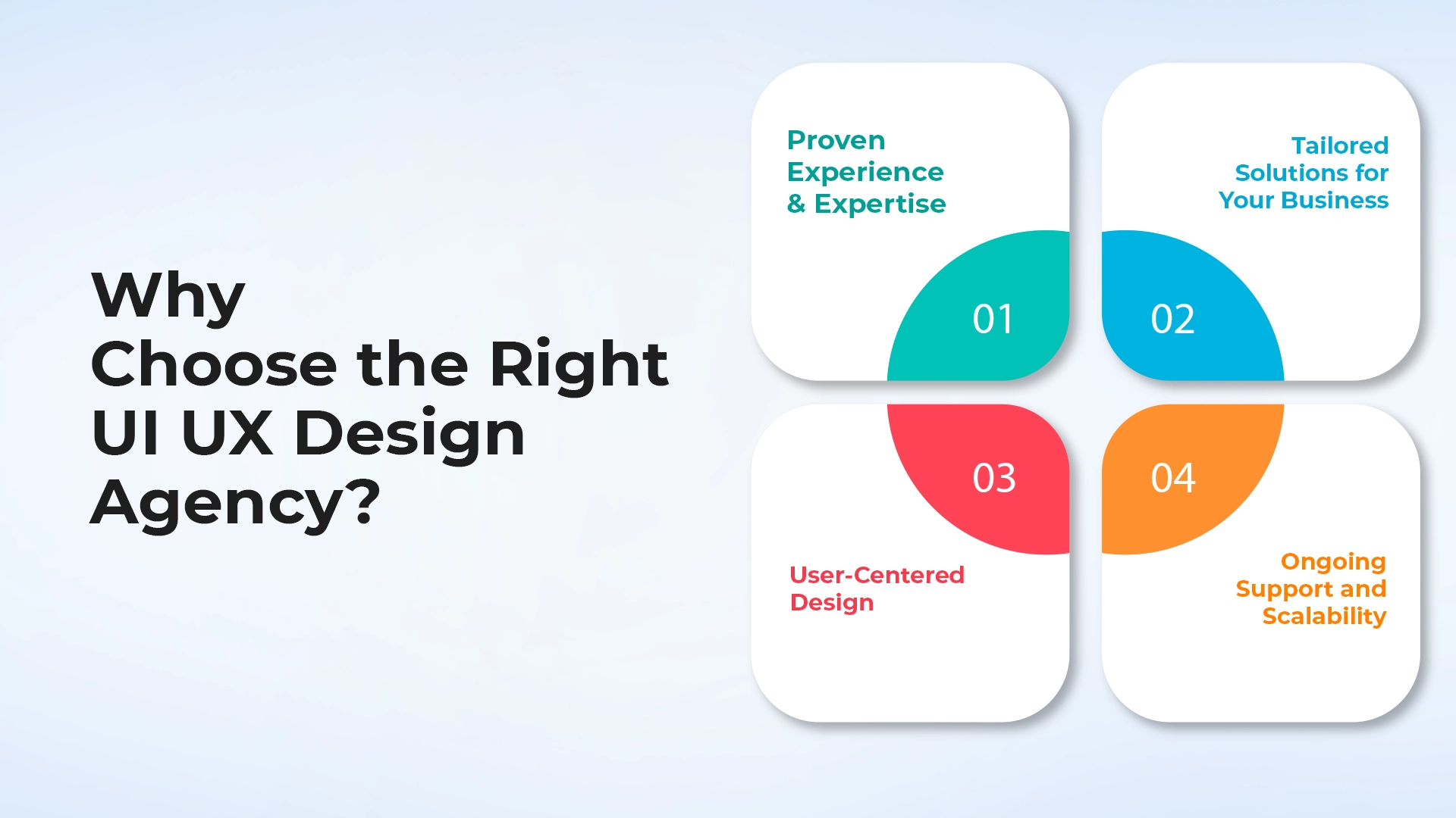 Right UI UX Design Agency