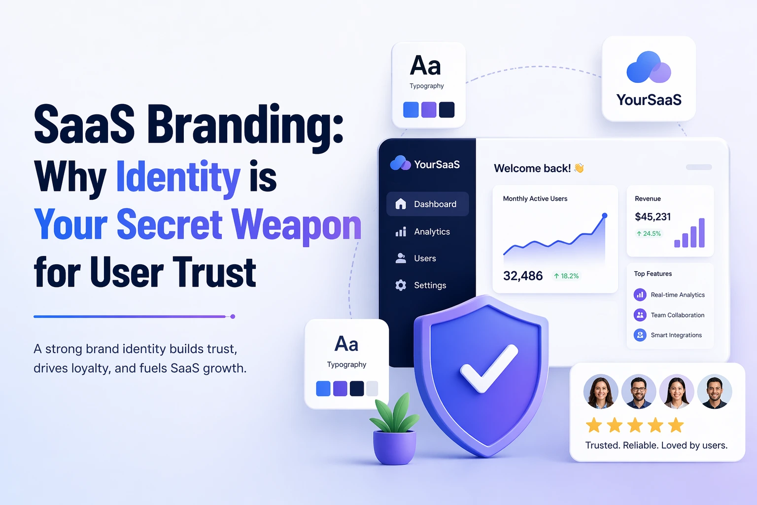 Why Identity is Your Secret Weapon in SaaS Branding