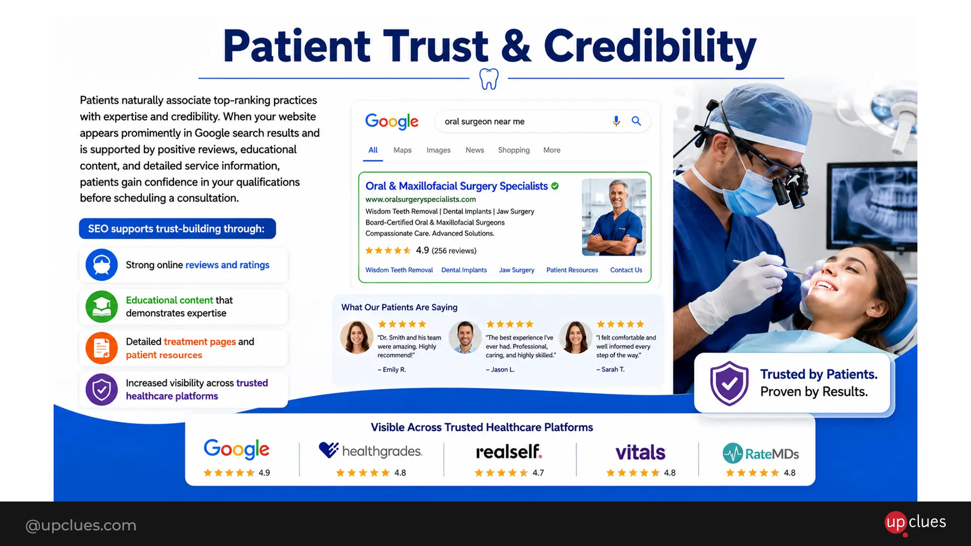 patient trust and credibility