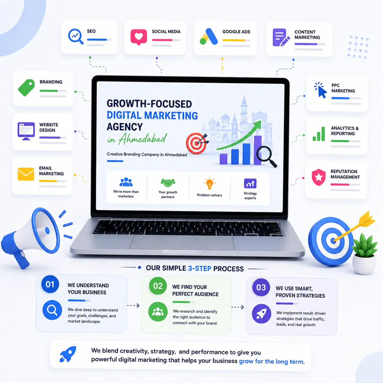 Creative Branding Company in Ahmedabad